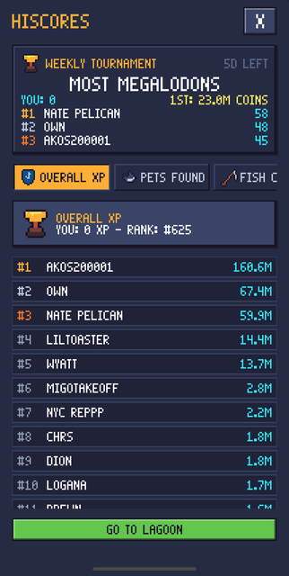 The overall XP board, first week of September